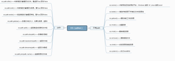 e280dd51eae9a74cc285f5906c6cab3a.png