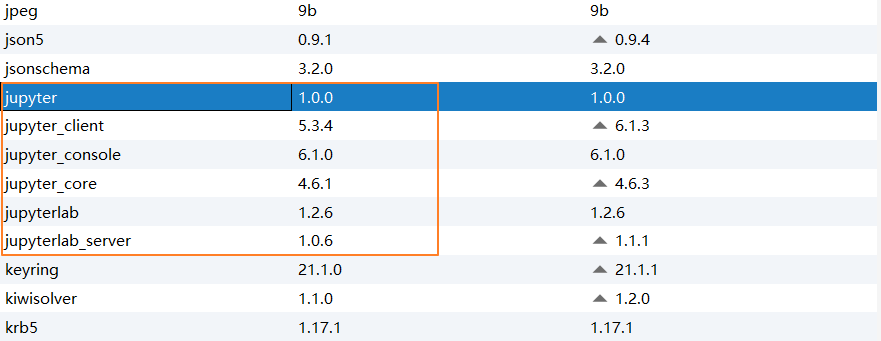 Python自动化 学 Python 作笔记，怎么能不用 Jupyter