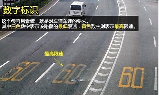 道路虚实线规则图解图片