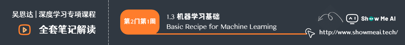 机器学习基础 Basic Recipe for Machine Learning