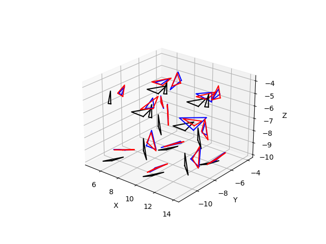 Java batch processing small algorithm - Programmer Sought