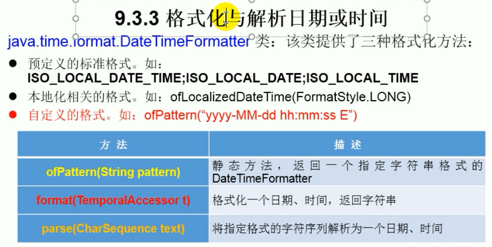 格式化整個電腦，DateTimeFormatter，時間格式化與解析日期或時間