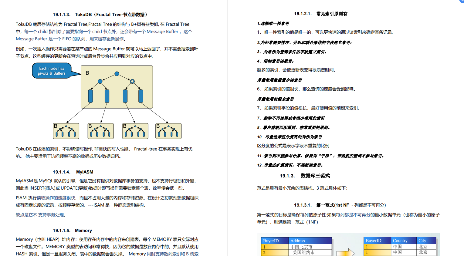 Java后端工作四年依旧crud，靠‘阿里核心笔记’调入研发