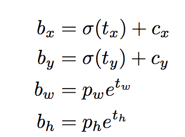 YOLO Equations