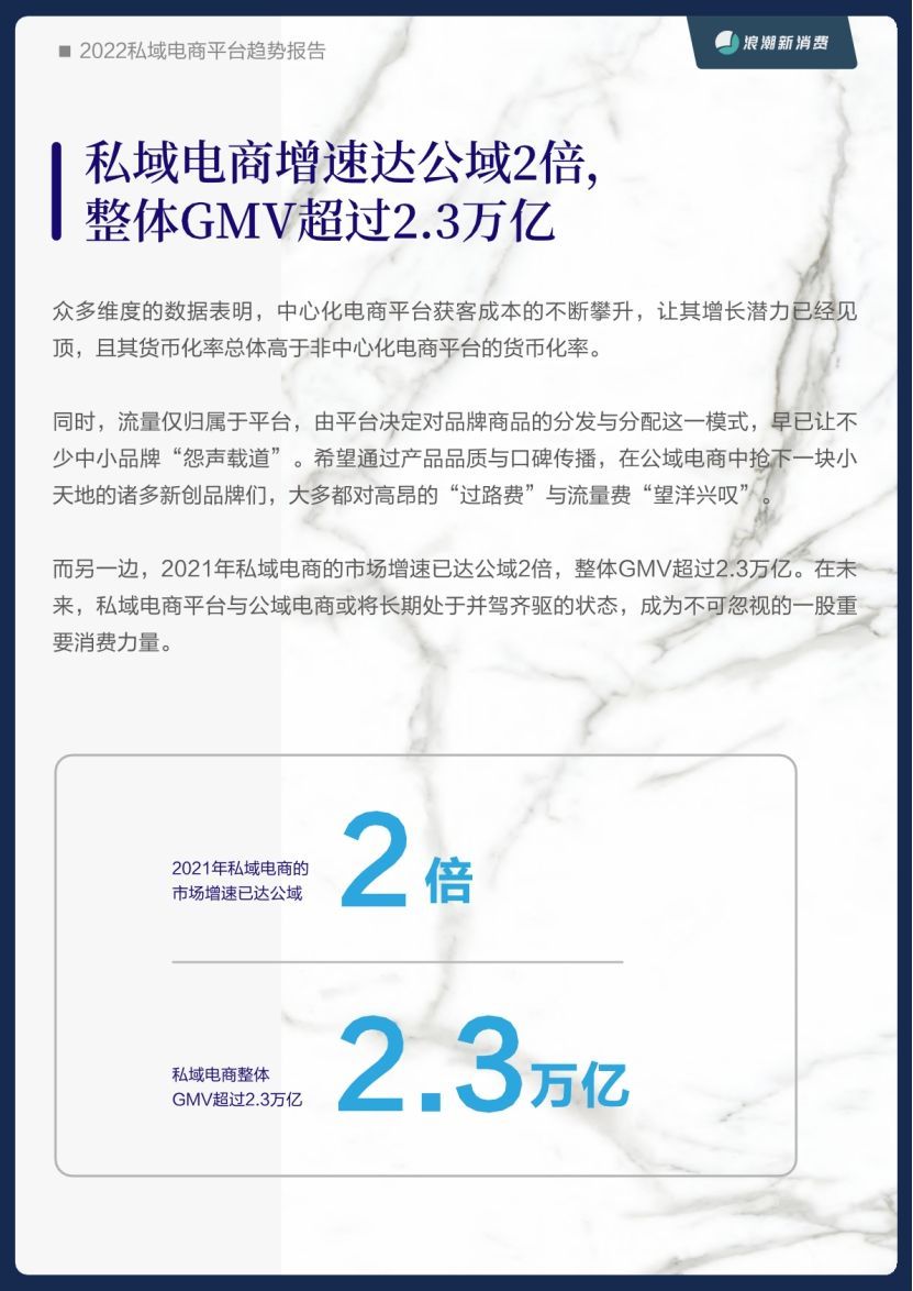 蓝本蓝科技：私域解读|2022年私域电商平台趋势报告--浪潮新消费