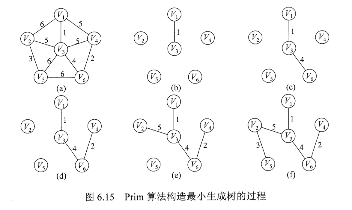 截屏2022-09-06 12.25.53