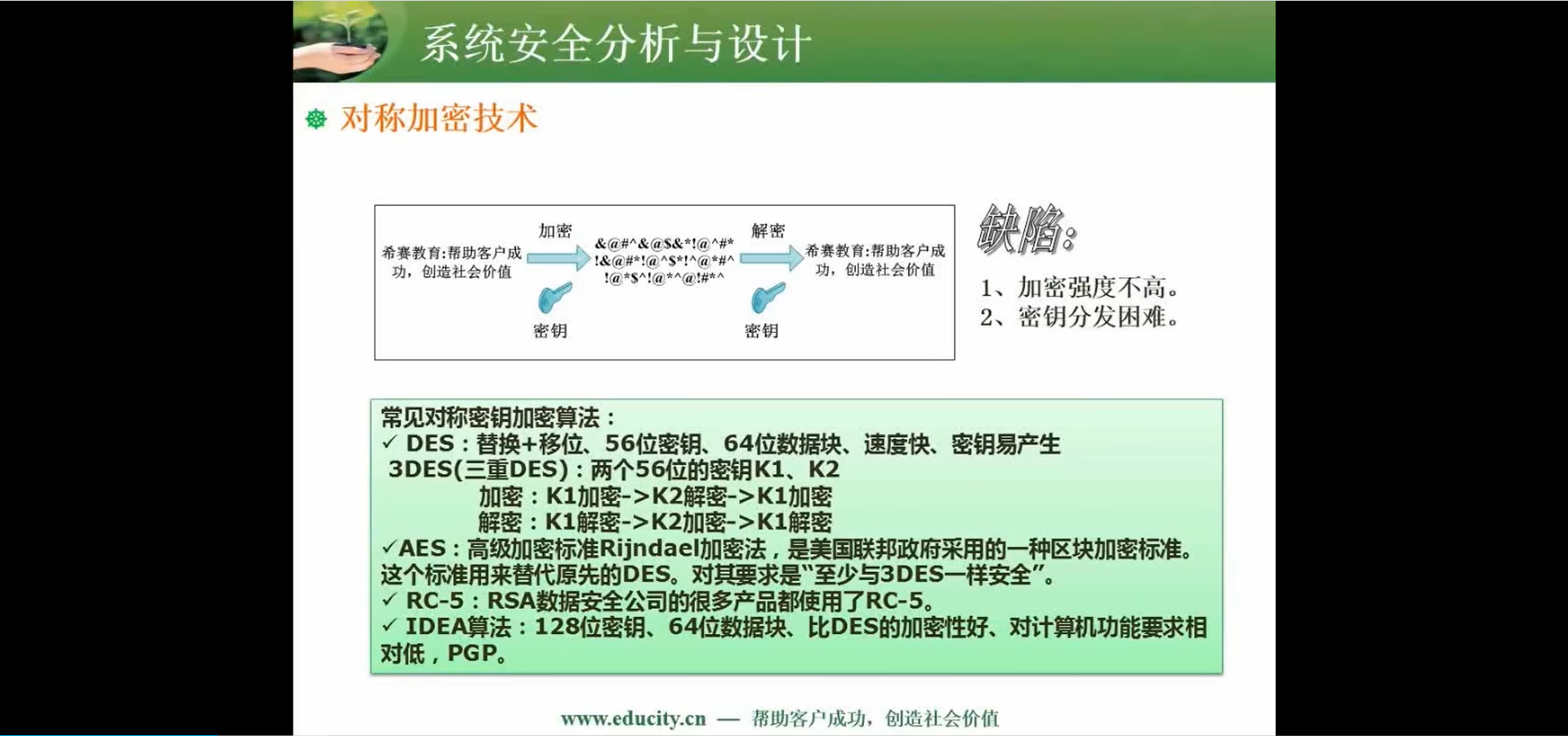 两周备战软考中级-软件设计师-自用防丢 (https://mushiming.com/)  第124张