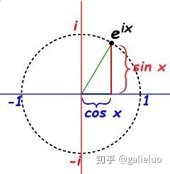 在這裡插入圖片描述