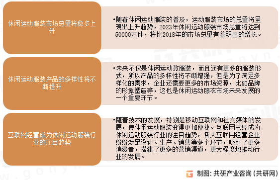 2023年全球及中国运动休闲服饰发展趋势分析：互联网经营将成为行业趋势[图]