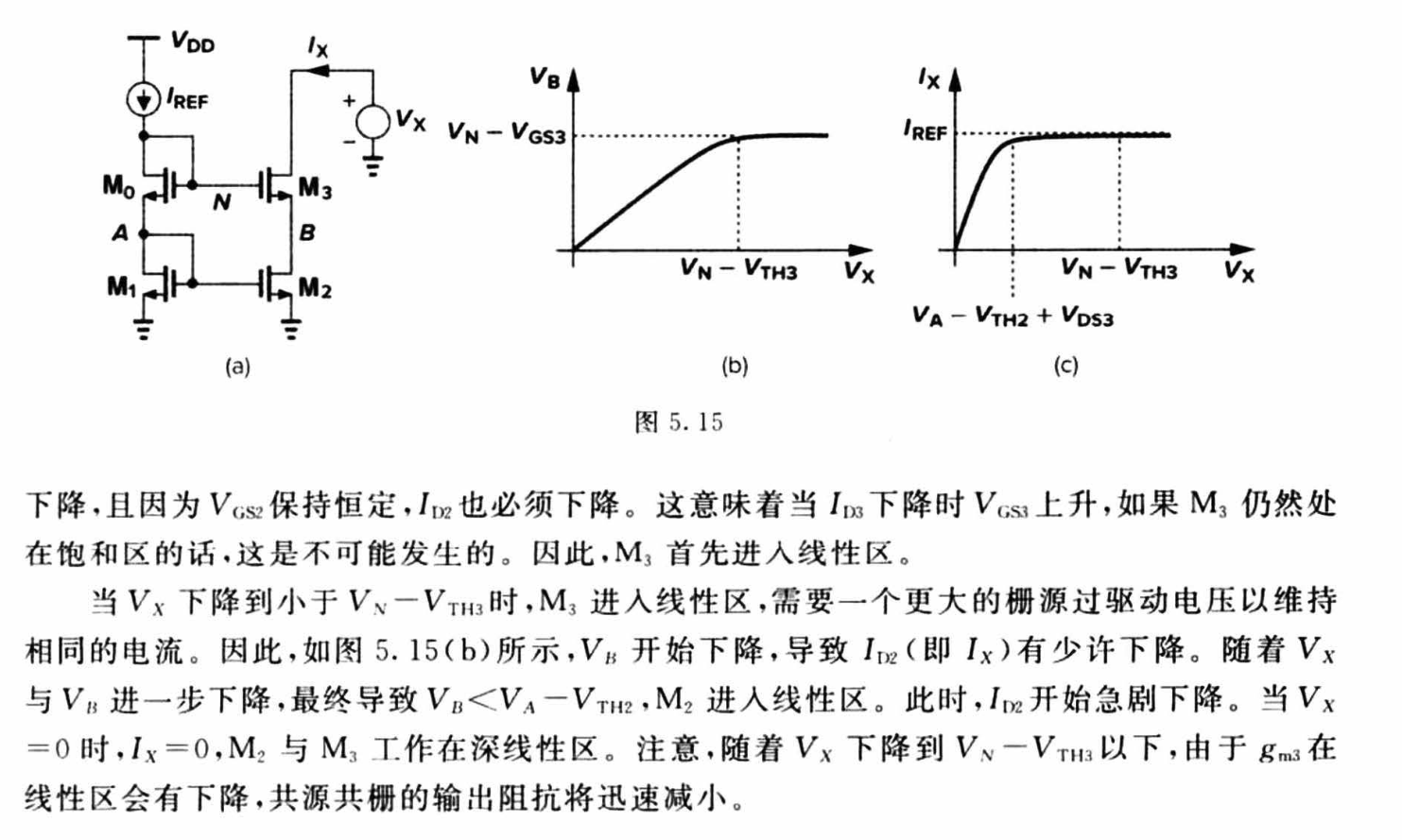 共源共栅电流镜图片