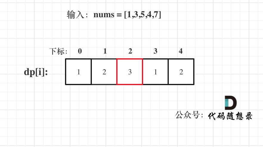 674.最长连续递增序列