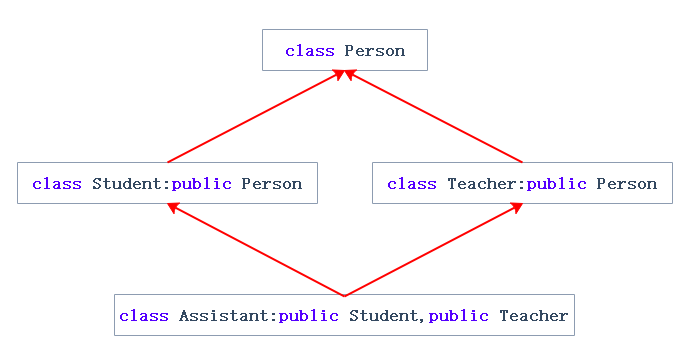 image-20220813113213946