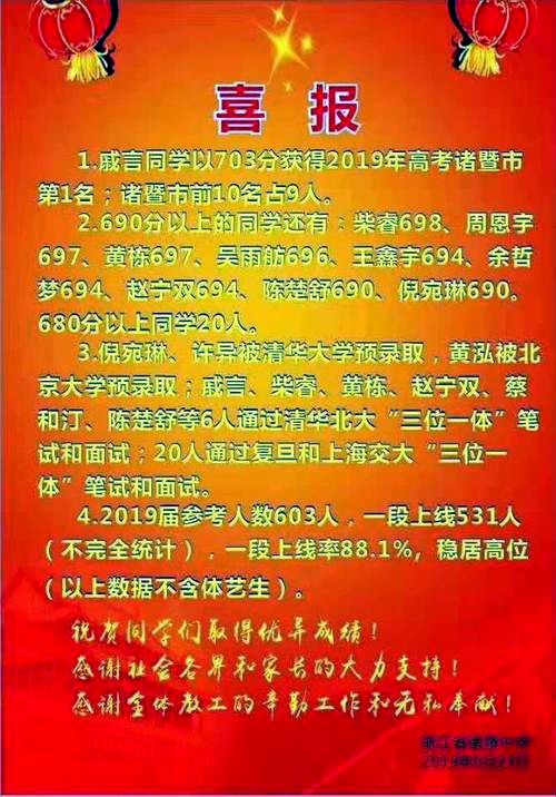 四川省高中排名前100名_四川省高中排名100强_高中学校四川排名