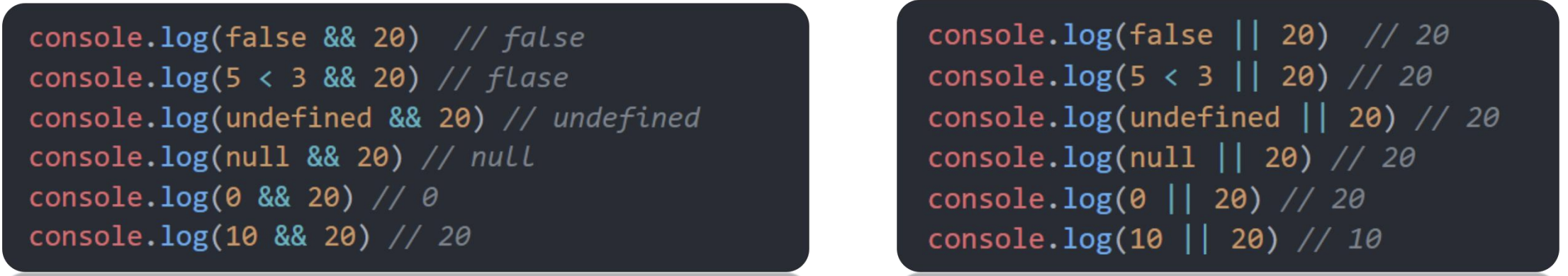 JavaScript基础—函数、参数、返回值、作用域、变量、匿名函数、综合案例—转换时间，逻辑中断，转换为Boolean型