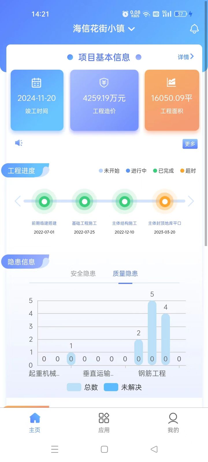 智慧工地管理平台+智慧工地app源码