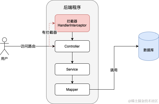 Untitled Diagram.drawio-3.png