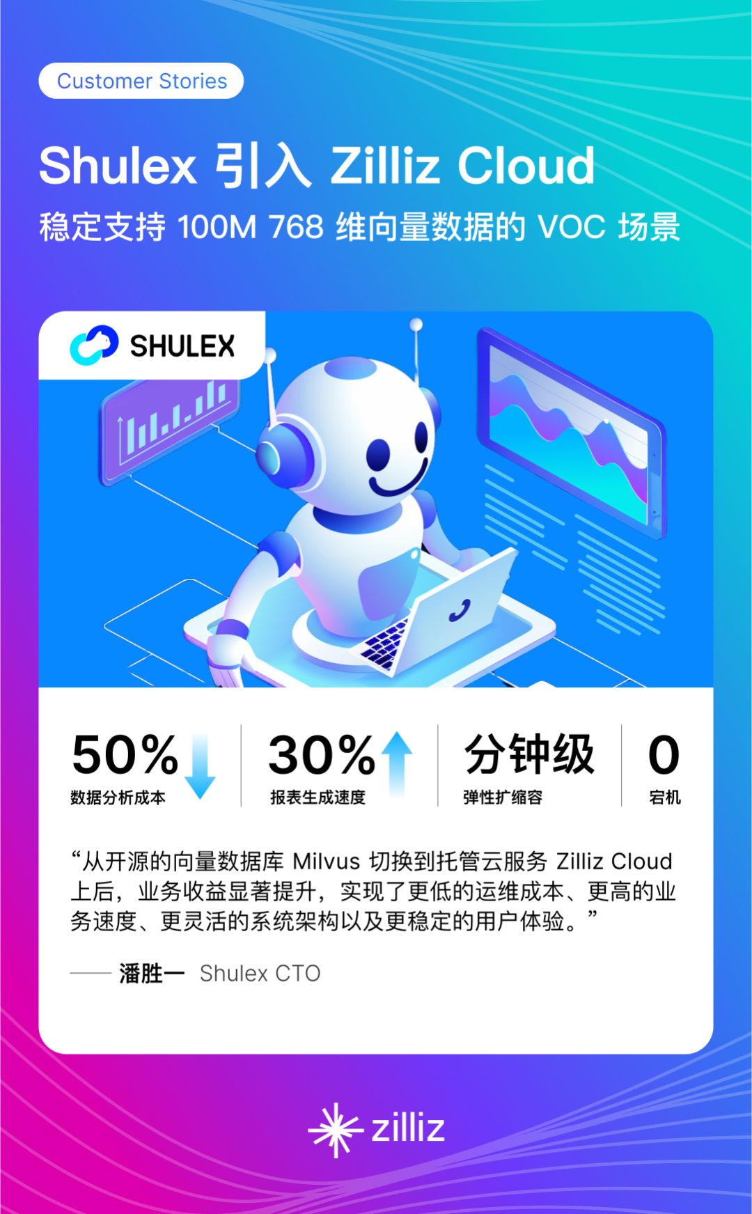 客户案例｜100M 768 维向量数据，Zilliz Cloud 稳定支持 Shulex VOC 业