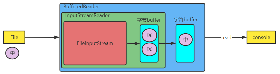 e2d71b5cb57d349ab2b615de2598413c.png