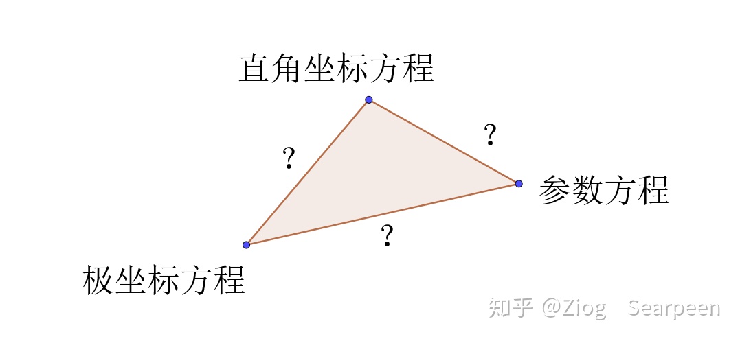 e2df685390729bc002ea22591cb8547d.png
