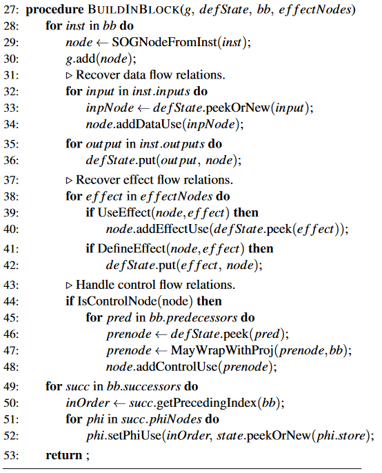 【论文阅读笔记】HermesSim（Code is not Natural Language） (Security 24)