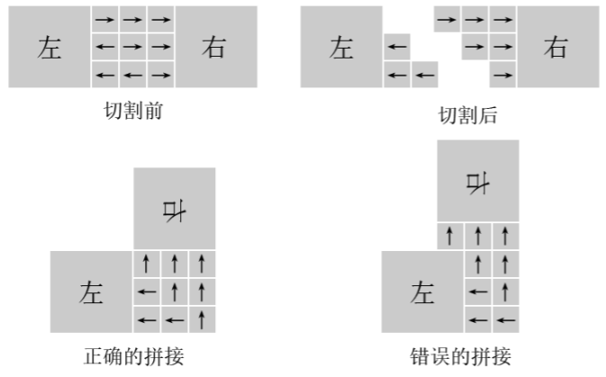 图片描述