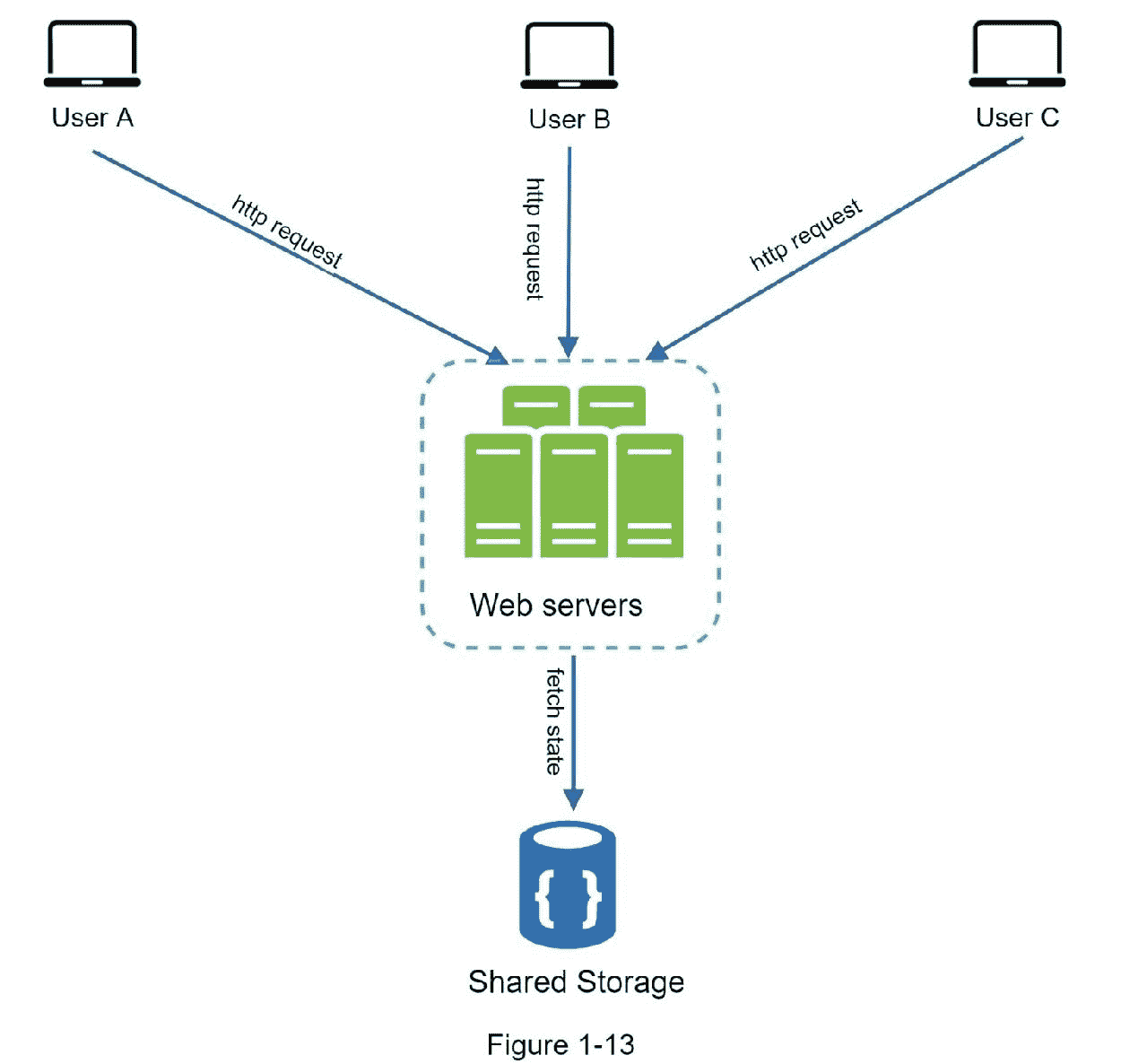 A close up of a map  Description automatically generated