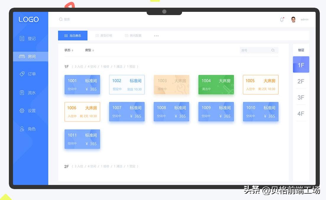 B端列表页:有这样的,有那样,还有那样那样的。_b端折叠列表展示交互样例-CSDN博客