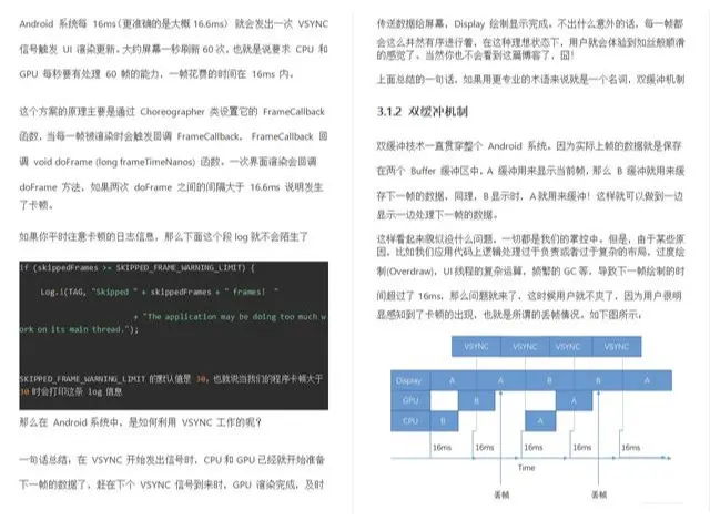 阿里内部Android笔记火爆IT圈，2960页完整版开放下载