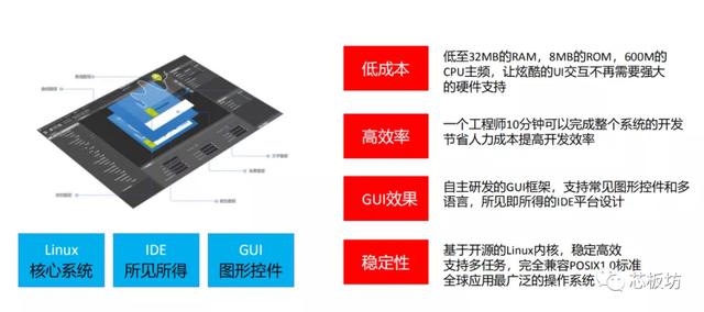 e2ed8a3d65a780a3b70fa735dcb17072.png