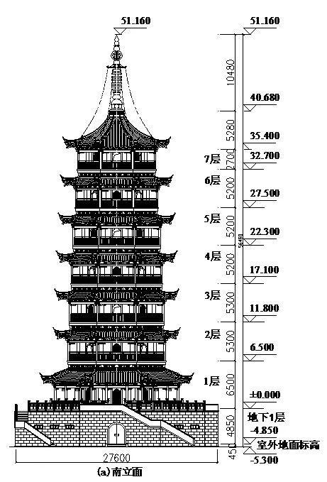 大数据分布式调度系统通天佛塔巨型通天柱底层拔柱改造设计与施工研究