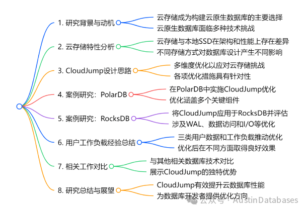 e2f231ff4909bd9214d1601bb1f13936.png