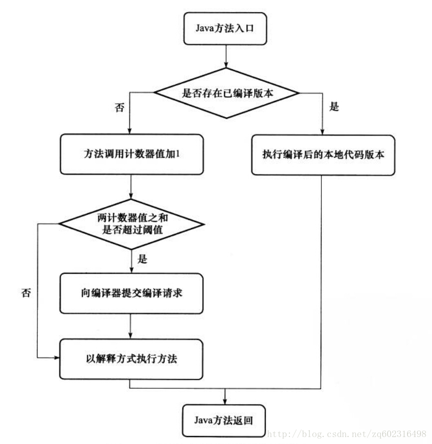 e2f8982d6d4828b96b0796c746f172b0.png