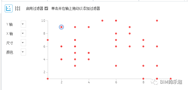 一个小例子，告诉你什么是衍生式设计