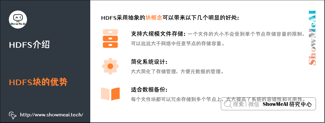 分布式平台; Hadoop与Map-reduce详解; HDFS介绍; HDFS块的优势; 2-10