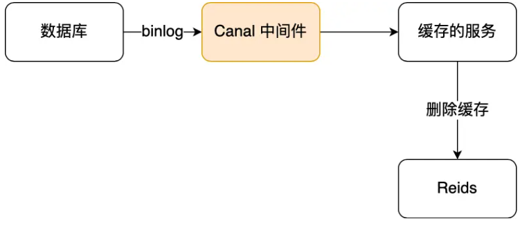 image-20230815205251189