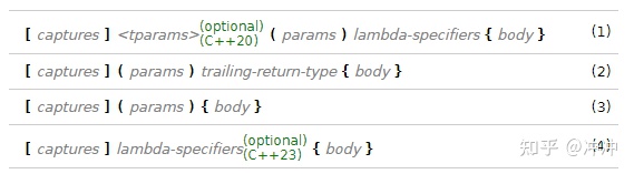 C++_Lambda表达式的完整介绍