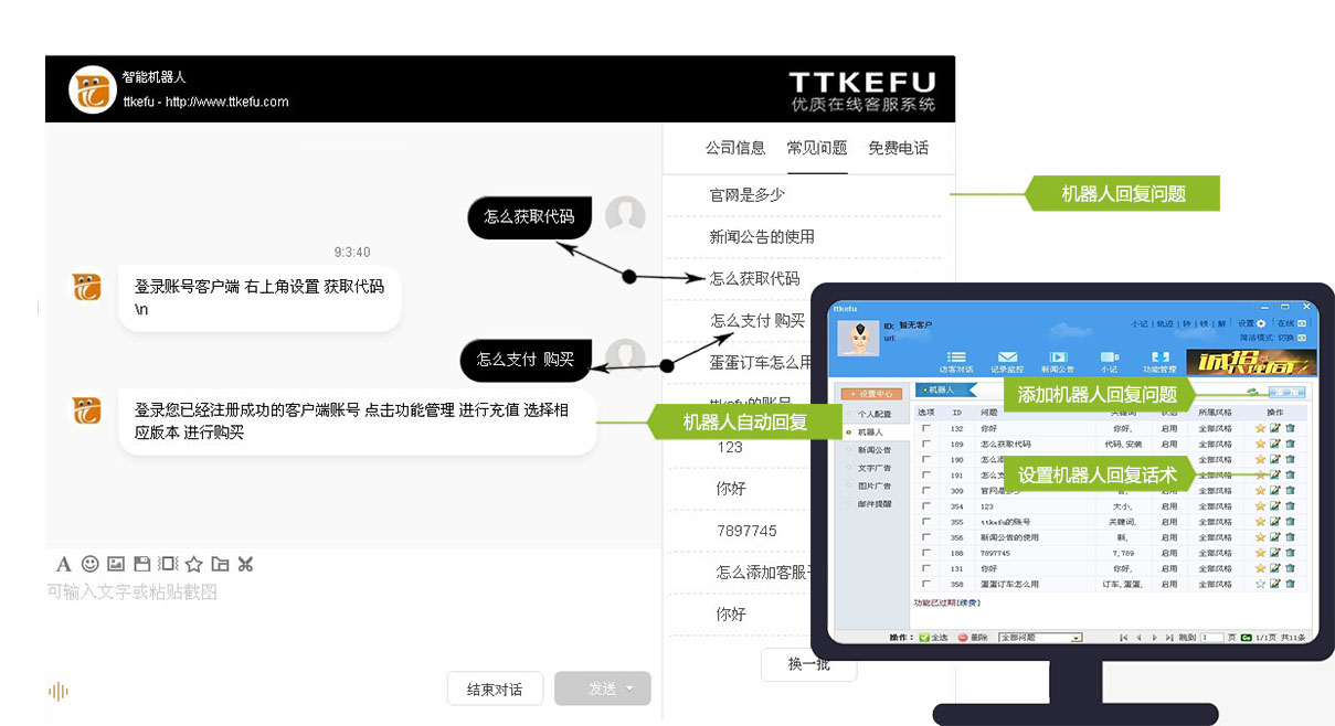 网站在线沟通工具，网站即时聊天工具-TTKEFU在线客服系统功能介绍