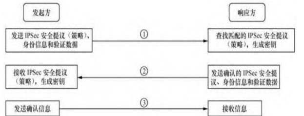 image-20230925164124331