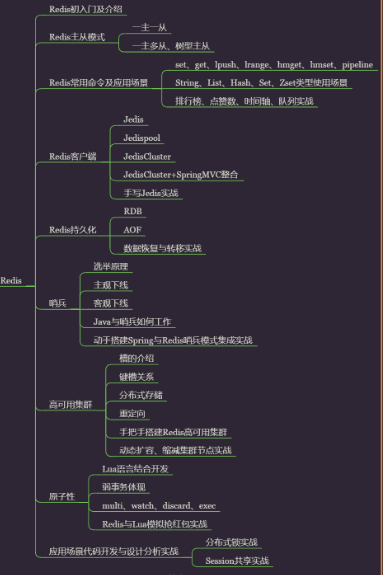 Java开发工作4年还是只会“增删改查”，Java程序员该如何进阶？