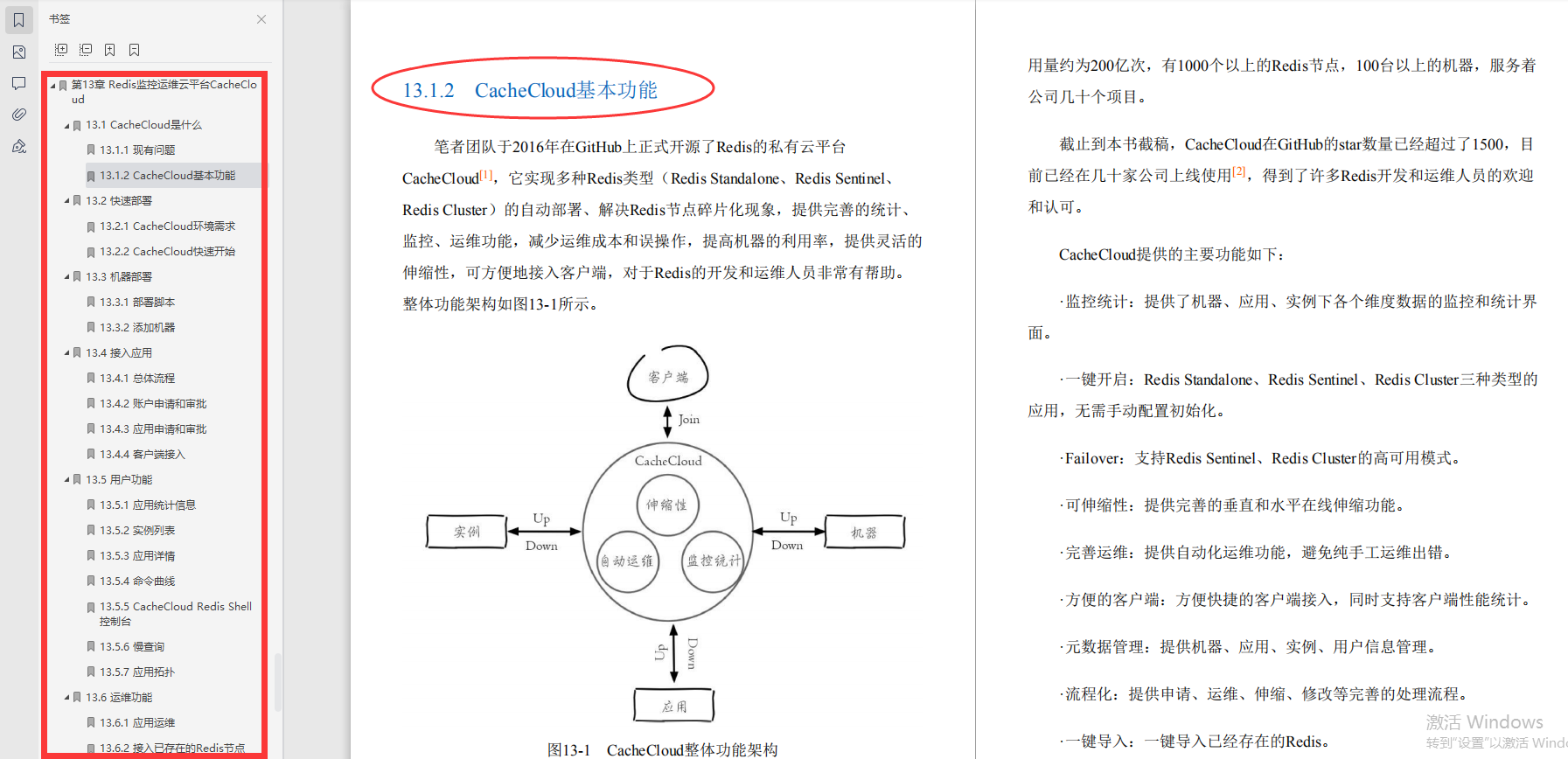 Praise burst!  What kind of fairy redis book is this?  Big guys in the circle say "the most NB"