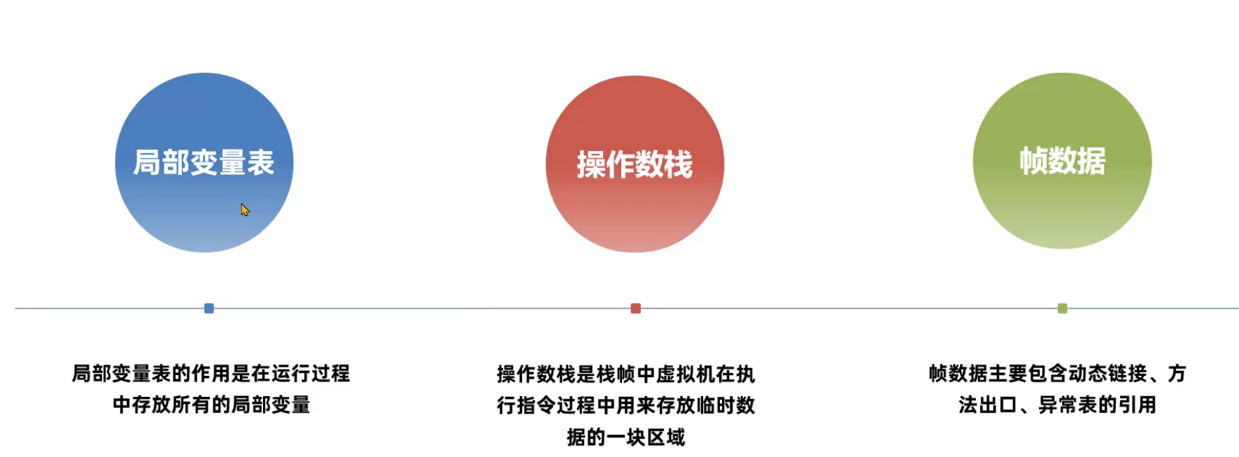 image-20241106142213567