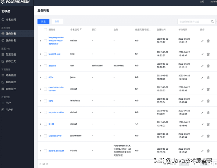 SpringBoot + JWT + Redis 开源知识社区系统