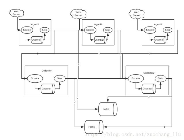 e32a3d90c3e45d4850a4f2c3ea26a6b8.png