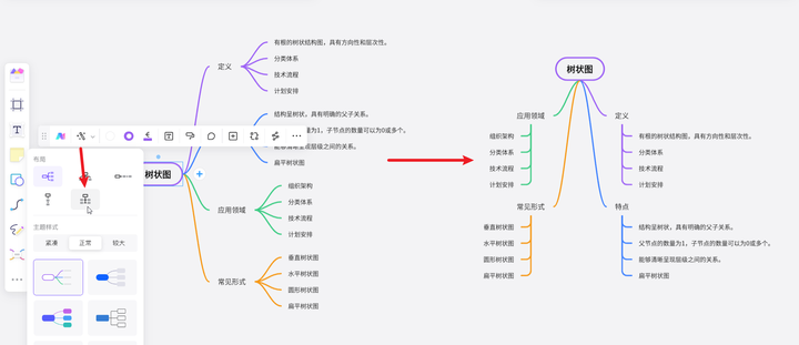 树状图PPT怎么做？用这个树状图制作软件轻松拿捏！