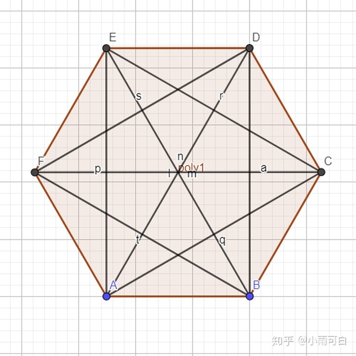 多边形包括哪几种图形图片