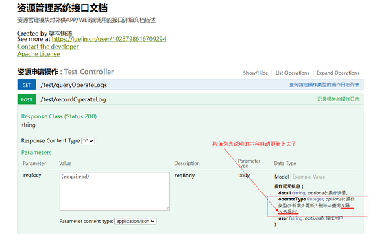 JAVA中自定义扩展Swagger的能力，自动生成参数取值含义说明，提升开发效率