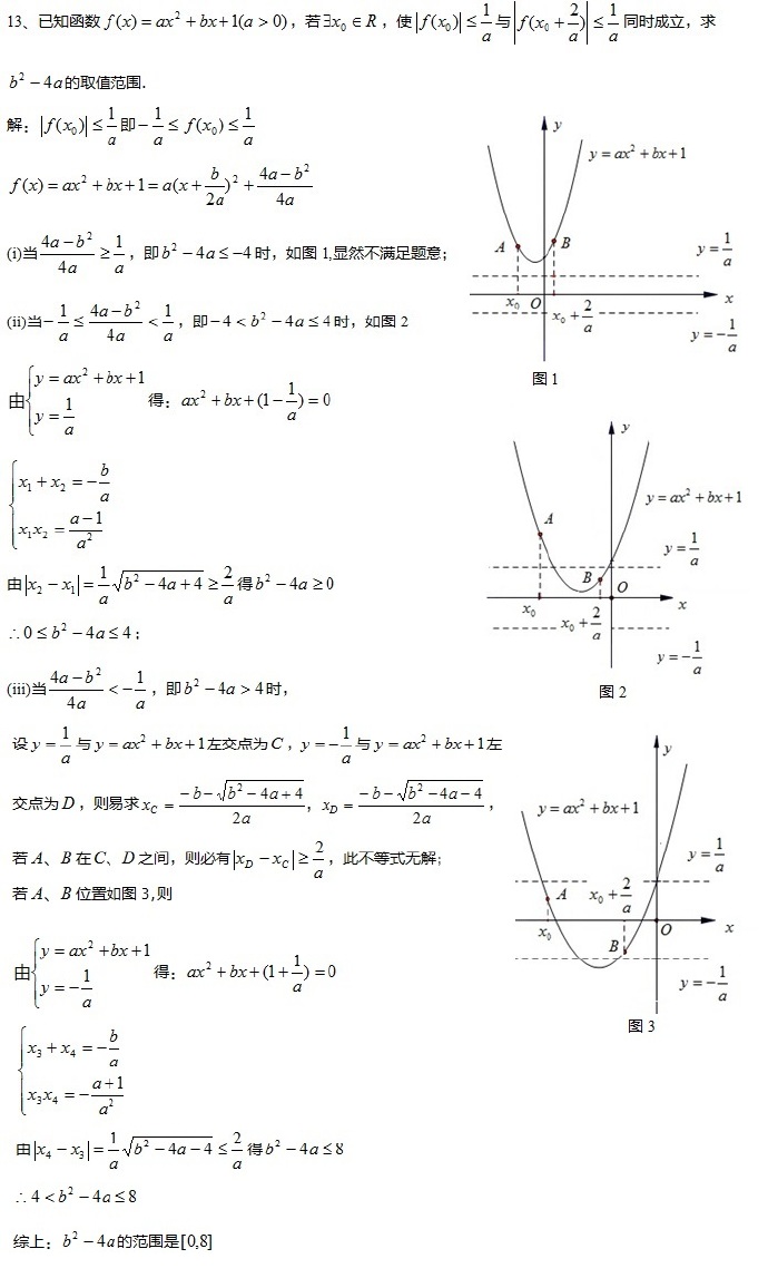 二次函数已知自变量及其偏移量的范围求范围