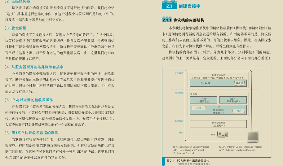 精益求精！华为工程师凝聚超凡的智慧结晶：网络编程，已献上膝盖