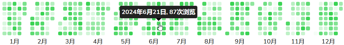 yearrecord——一个类似痕迹墙的React数据展示组件