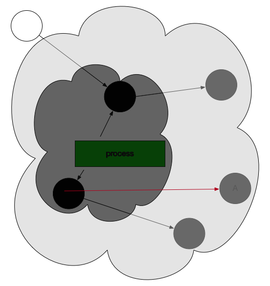 镜头语言大全图解 e347b88294b986d34f20f86a30dab887.png